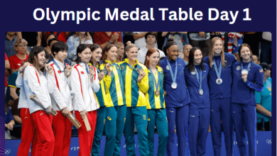 Olympic Medal Table Day 1